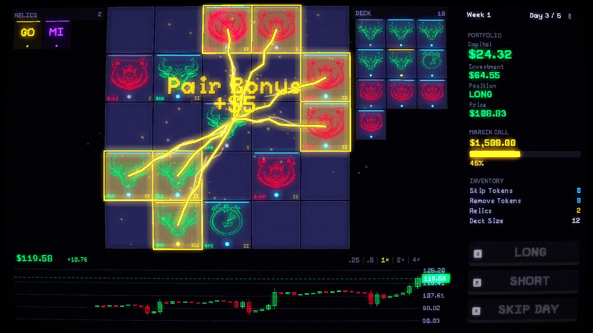 Pair Bonus +$5が表示された、牛と熊のカードを並べるトレーディングゲーム画面