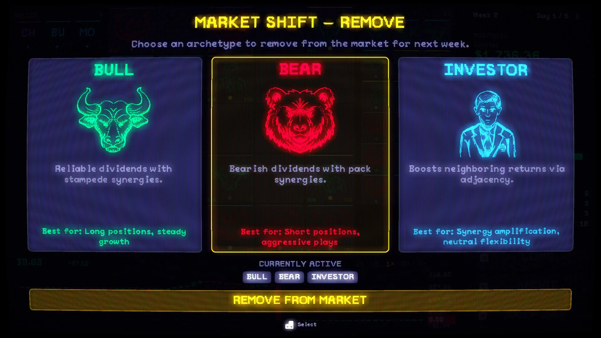 MARKET SHIFT – REMOVE画面。BULL、BEAR、INVESTORの3種から選ぶ