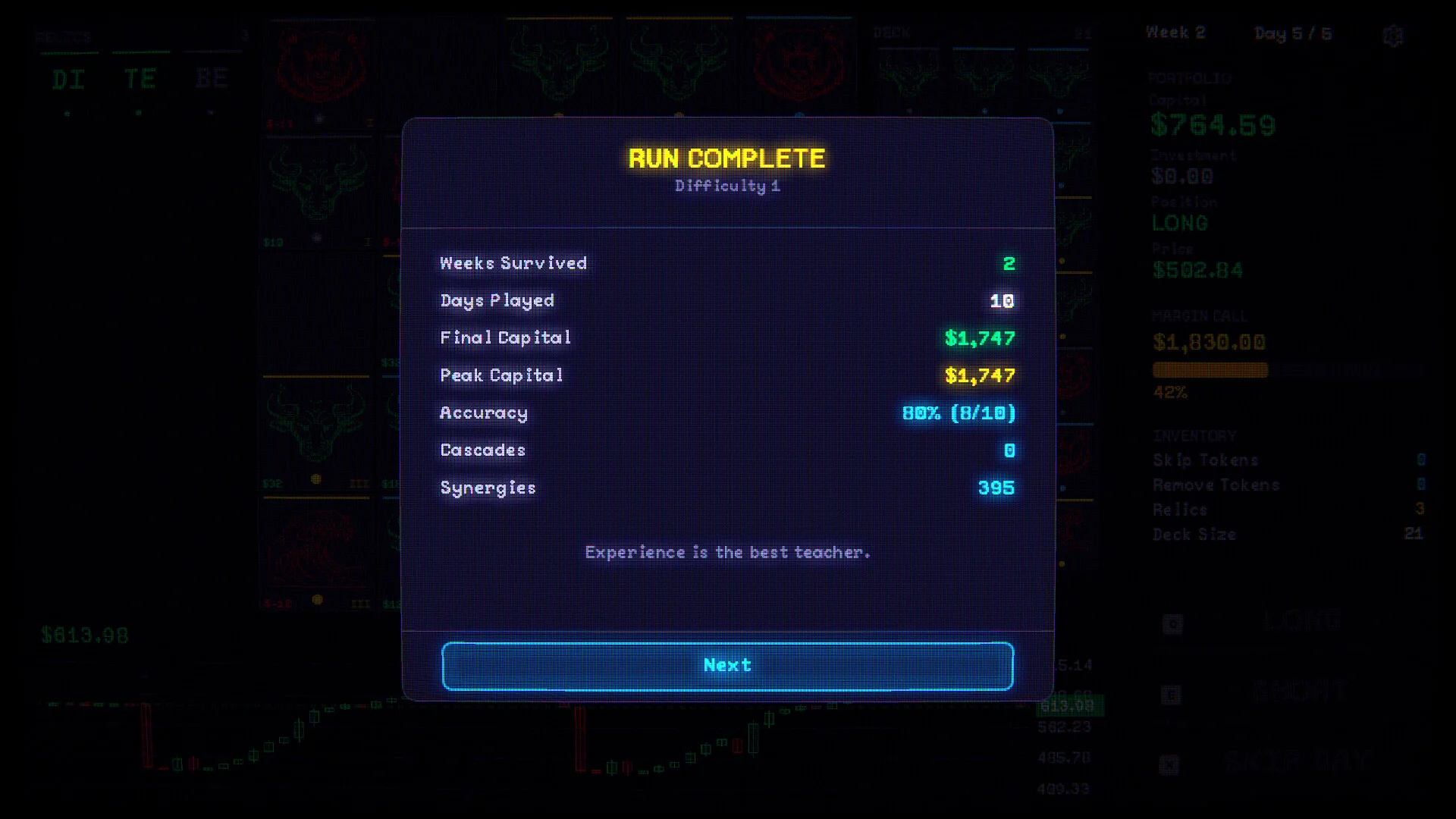 RUN COMPLETEの結果画面。生存2週、最終資本$1,747、精度88%