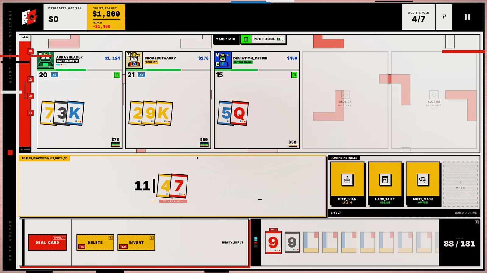 SYSTEM 21のゲーム画面。3人の客の手札とDELETE・INVERT操作、疑惑メーターが表示されている