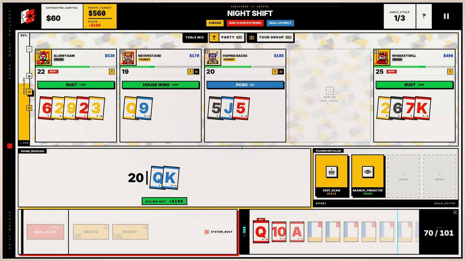 SYSTEM 21のゲーム画面。ラウンド結果と各客の勝敗、カードキューが表示されている