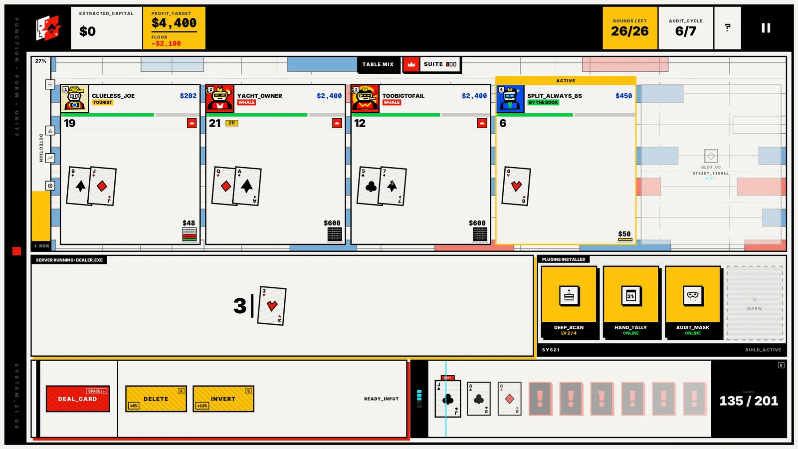 SYSTEM 21の後半サイクルのゲーム画面。4人の客席、操作ボタン、カードキューが見える